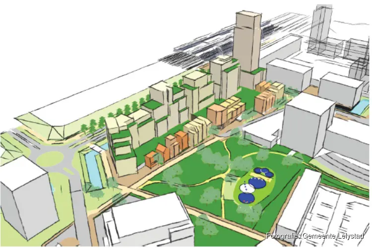 Inloopbijeenkomst concept ontwerpbestemmingsplan Hanzepark